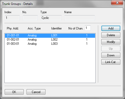 Alcatel Trunk Groups Выход на город Alcatel Trunk Groups Выход на город
