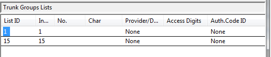 Alcatel Trunk Groups List