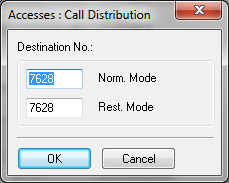 Alcatel Call Distribution Alcatel Call Distribution