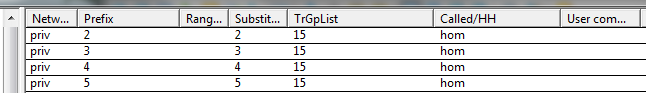 Alcatel 4200 Automatic Routing Selection